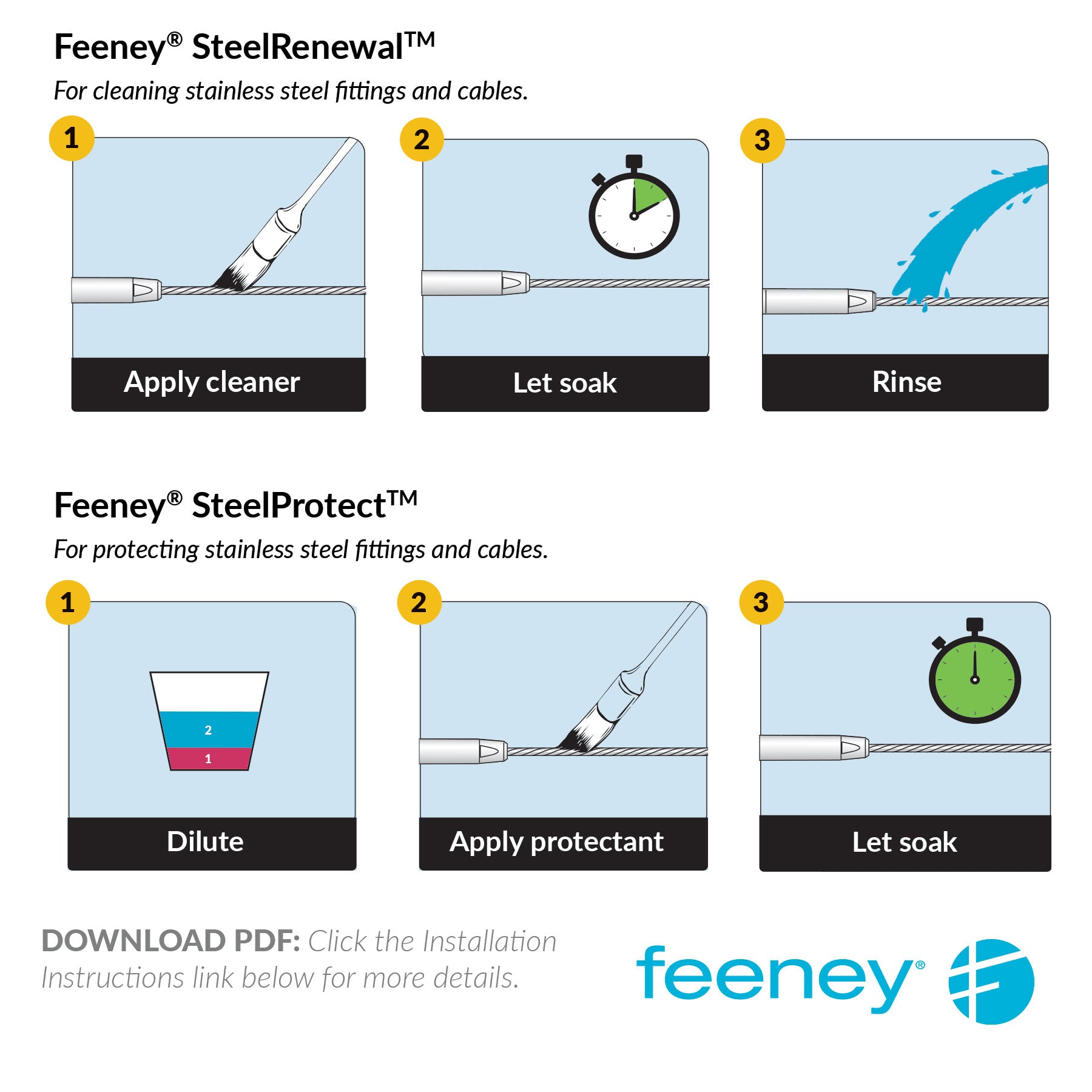 Feeney® Steel Renewal„¢/ Steel Protect„¢ Combination Pack (Each) Feeney® Steel Renewal„¢/ Steel Protect„¢ Combination Pack (Each)