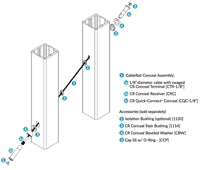 Feeney CR Conceal Stair Bushing CBS at Cable Rail Direct Feeney CR Conceal Stair Bushing CBS at Cable Rail Direct