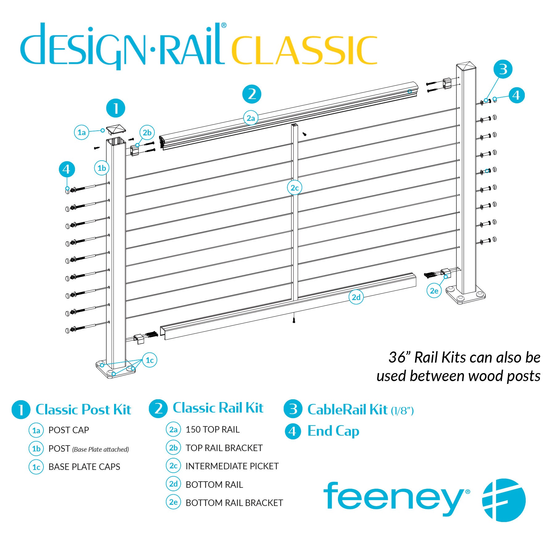 Feeney® DesignRail® Classic Kits (stair) Rail Kit (36  Feeney® DesignRail® Classic Kits (stair) Rail Kit (36
