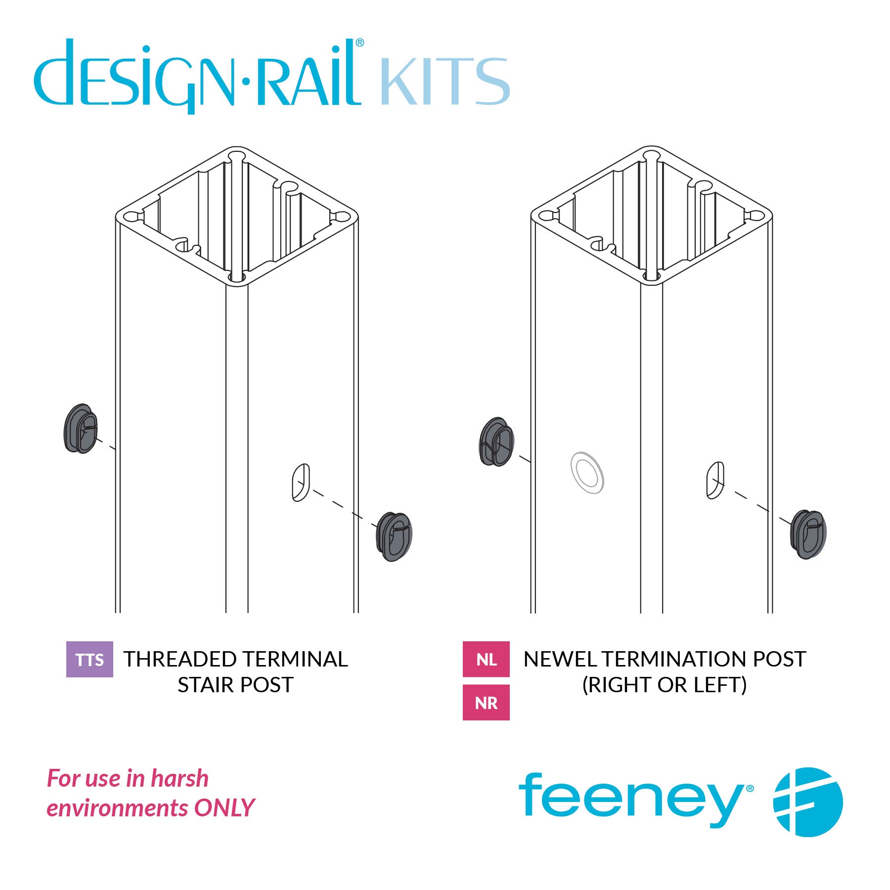 Feeney® DesignRail® Isolation Bushings for Stair Threaded Terminal Post (26 EA)   Feeney® DesignRail® Isolation Bushings for Stair Threaded Terminal Post (26 EA)