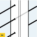 Feeney DesignRail® 36 Feeney DesignRail® 36