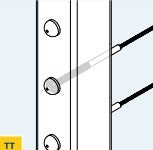 Feeney DesignRail® 36 Feeney DesignRail® 36