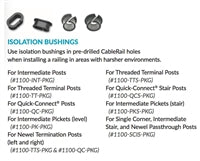 Feeney Isolation Bushings - Quick-Connect® Stair Post at Cable Rail Direct Feeney Isolation Bushings - Quick-Connect® Stair Post at Cable Rail Direct