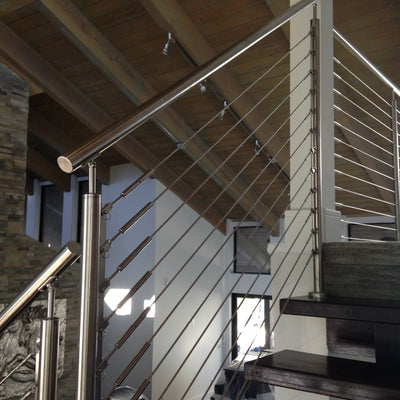 DesignRail® Ordering