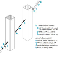 CableRail Conceal Washer for Wood (CWW)