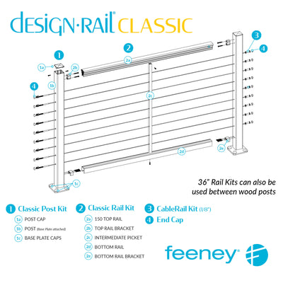  Feeney® DesignRail® Classic Kits (Star) Rail Kit (36" - Black) 
