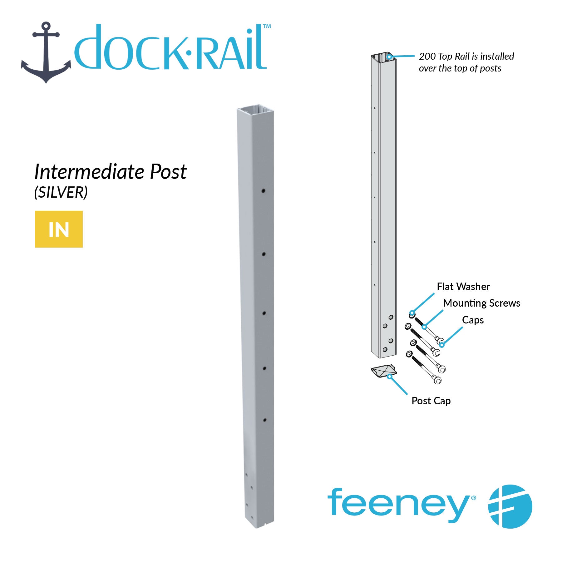 DockRail™ 36