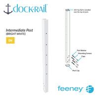 DockRail™ 36