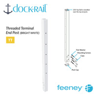 DockRail™ 36