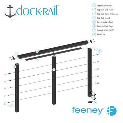 DockRail™ Rail Kits Textured Black